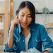 Setting Up Your Clothing Business Online Banner image