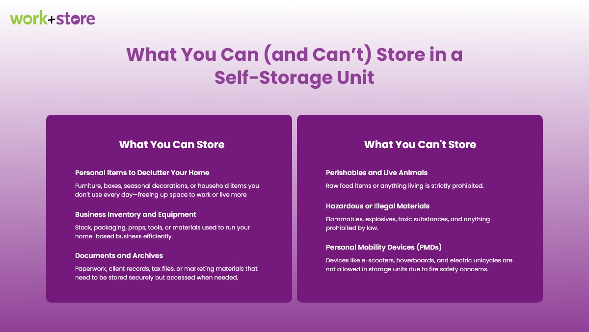 Item categories which are suitable for a self storage unit